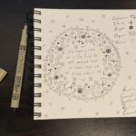 Navigating Grief Together: A Community’s Journey Through Loss.